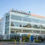 Cleveland Clinic building exterior with entrance and parked white van