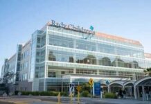 Cleveland Clinic building exterior with entrance and parked white van